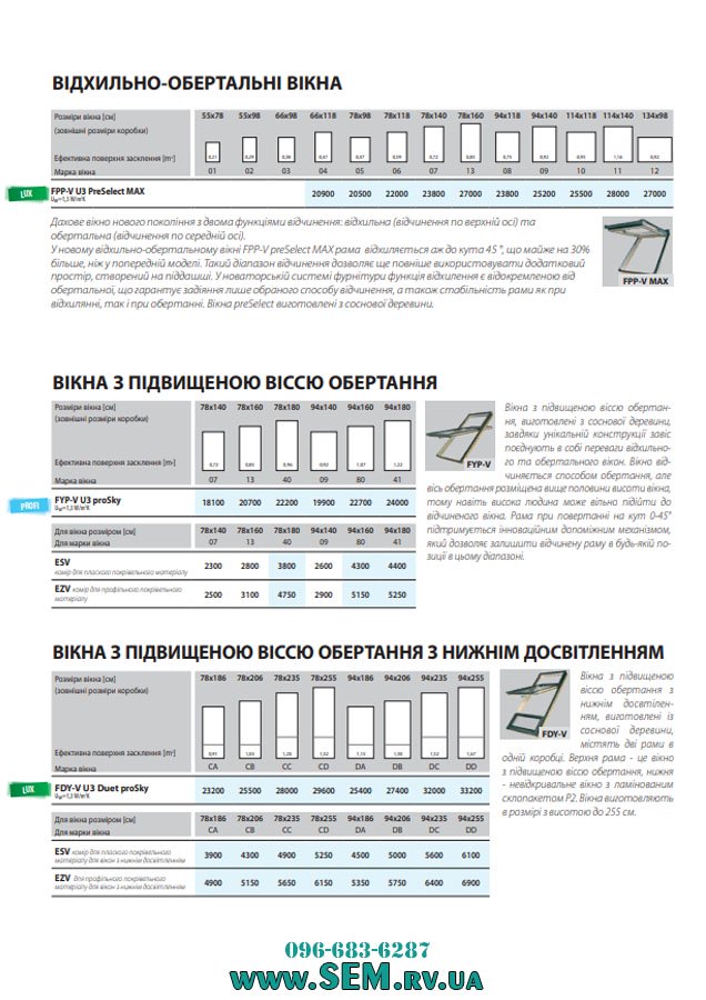 мансардні вікна Рівне ціна